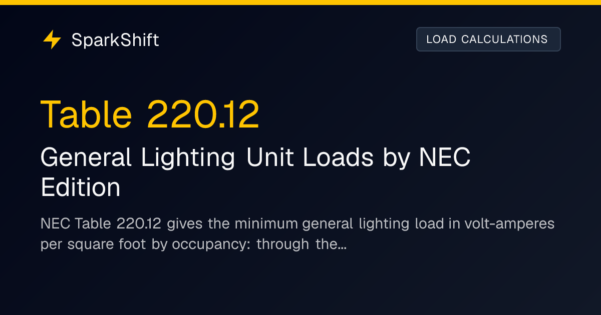 NEC 2026 220.12 (Article 120 in 2026) — General Lighting Loads